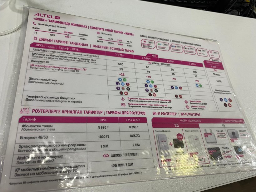 Altel prices for SIM cards